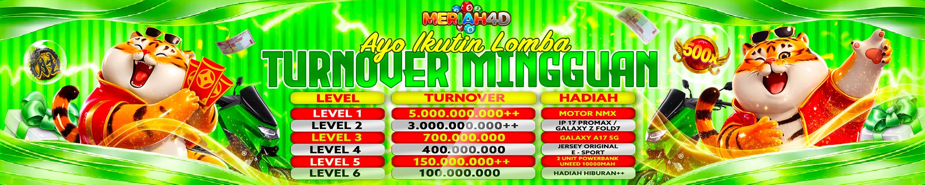 BANNER NATARU 2026 MERIAH4D